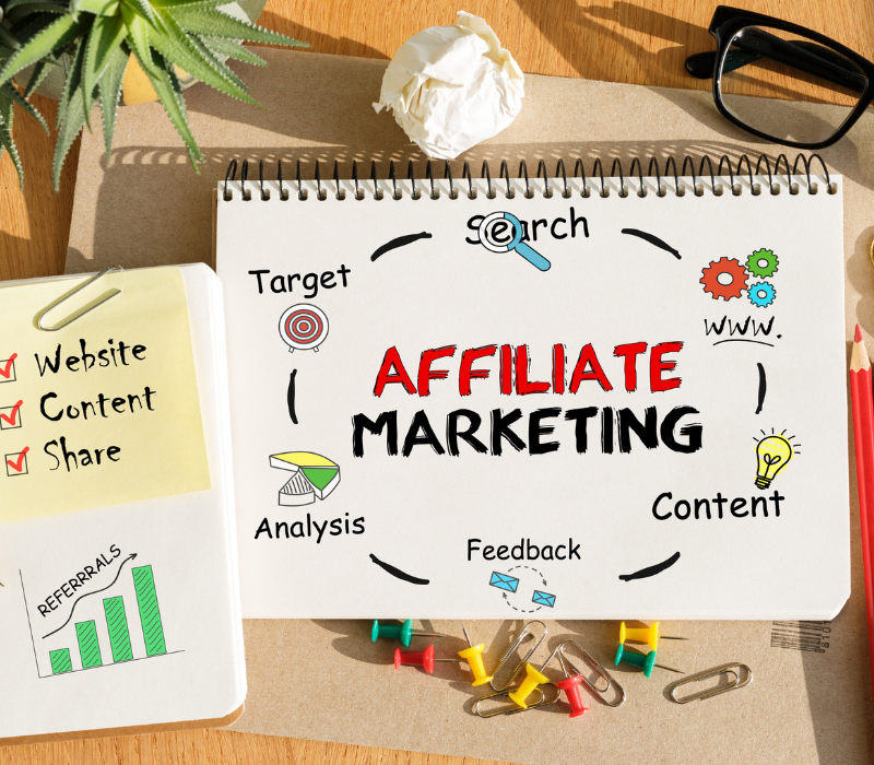 Affiliate-Marketing