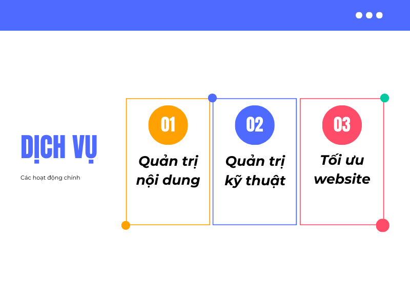 Dich-vu-quan-tri-website