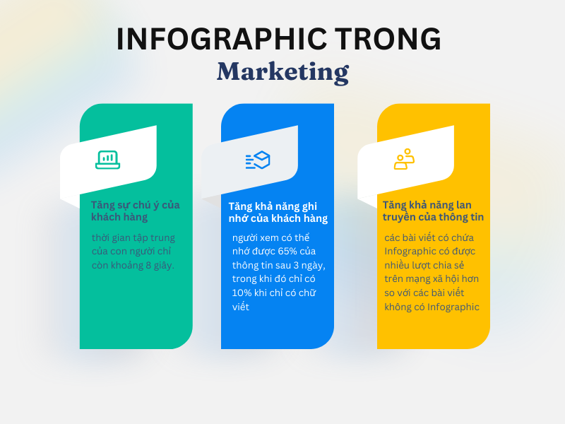 Infographic-trong-marketing