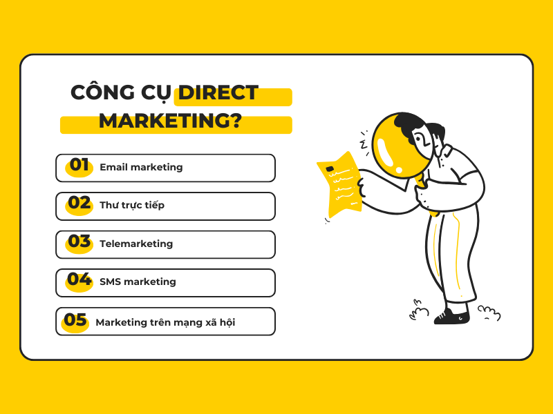 Direct-marketing